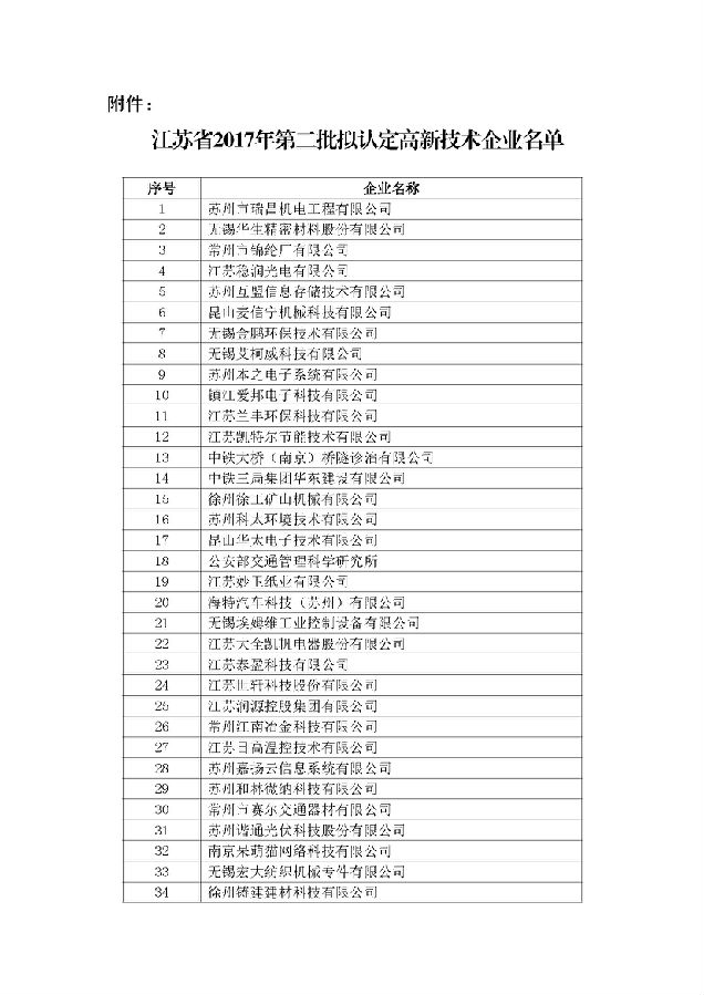 高新公示1.jpg
